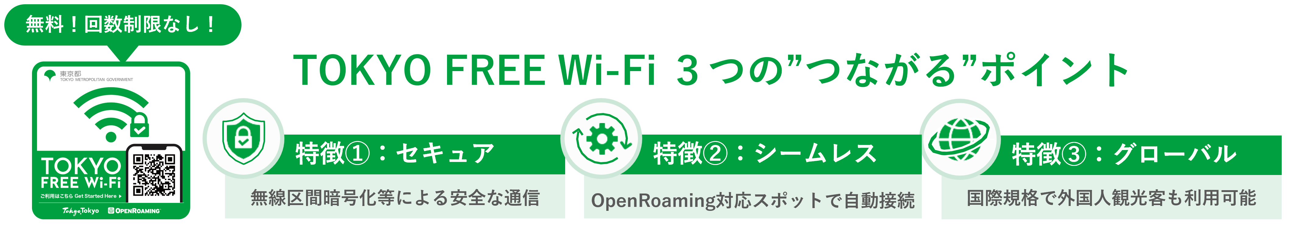 申込フローイメージ