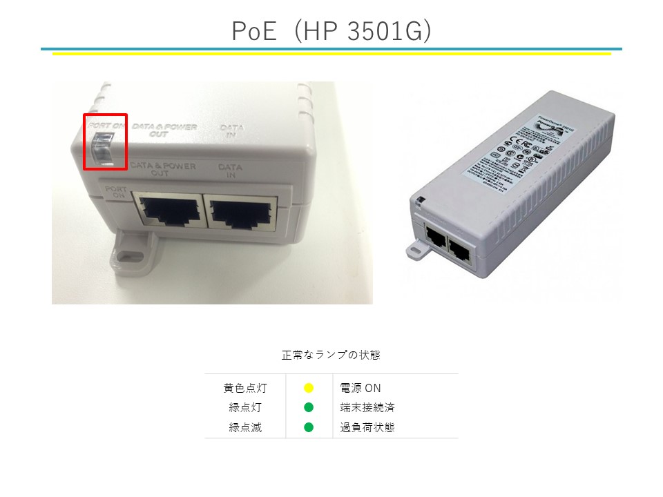 PoE（HP 3501G） 正常なランプの状態 黄色点灯 電源ON 緑点灯 端末接続済 緑点滅 過負荷状態