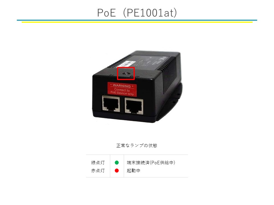 PoE（PE1001at） 正常なランプの状態 緑点灯 端末接続済（PoE供給中） 赤点灯 起動中